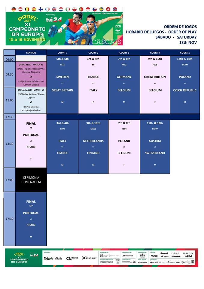 Finales del XI Campeonato Europeo de Padel