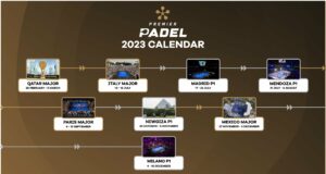 Calendario oficial de Premier Padel 2023