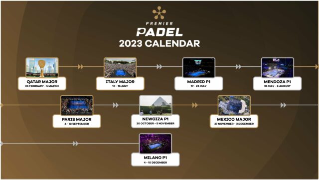 Calendario oficial de Premier Padel 2023