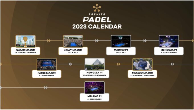 Calendario oficial de Premier Padel 2023 Calendario oficial de Premier Padel 2023