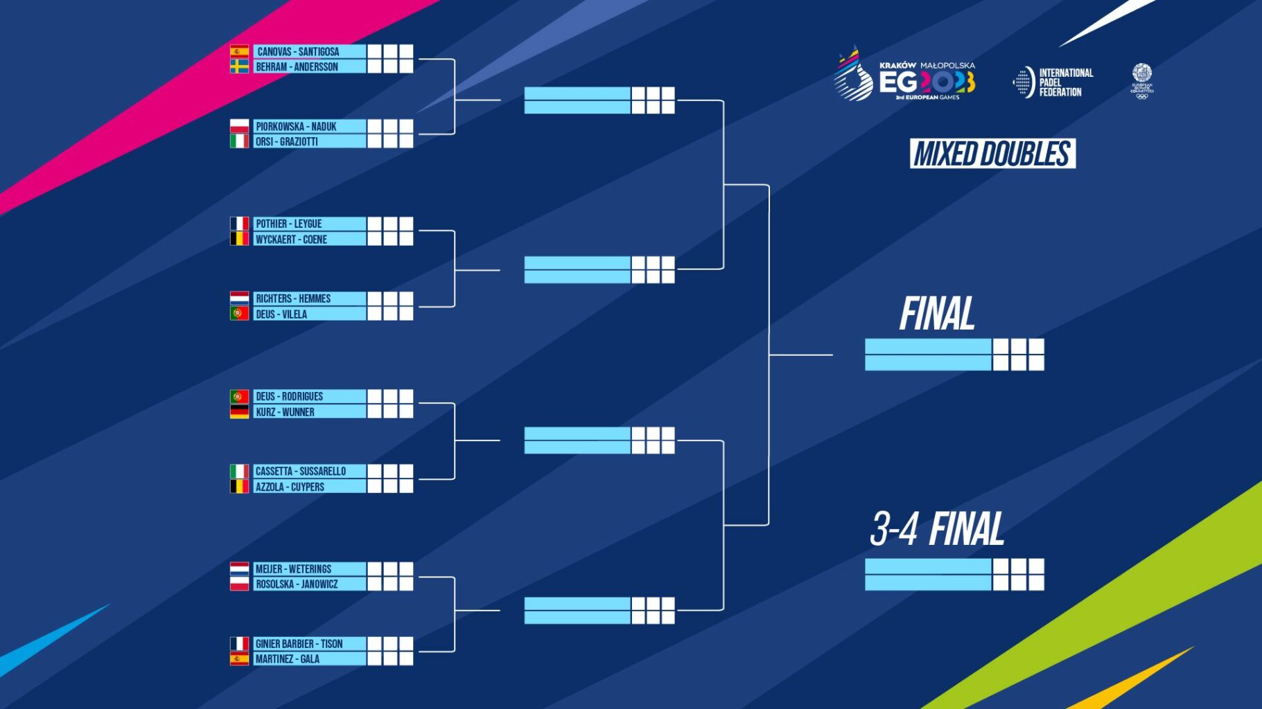 Cruces del dobles mixto