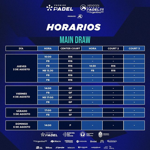 Mendoza Premier Padel P1