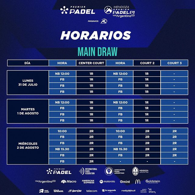 Mendoza Premier Padel P1