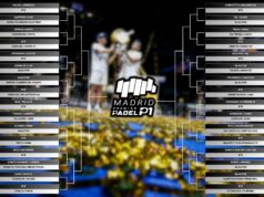 Sorteados los cruces del Madrid Premier Padel P1 cruces del Madrid Premier Padel P1