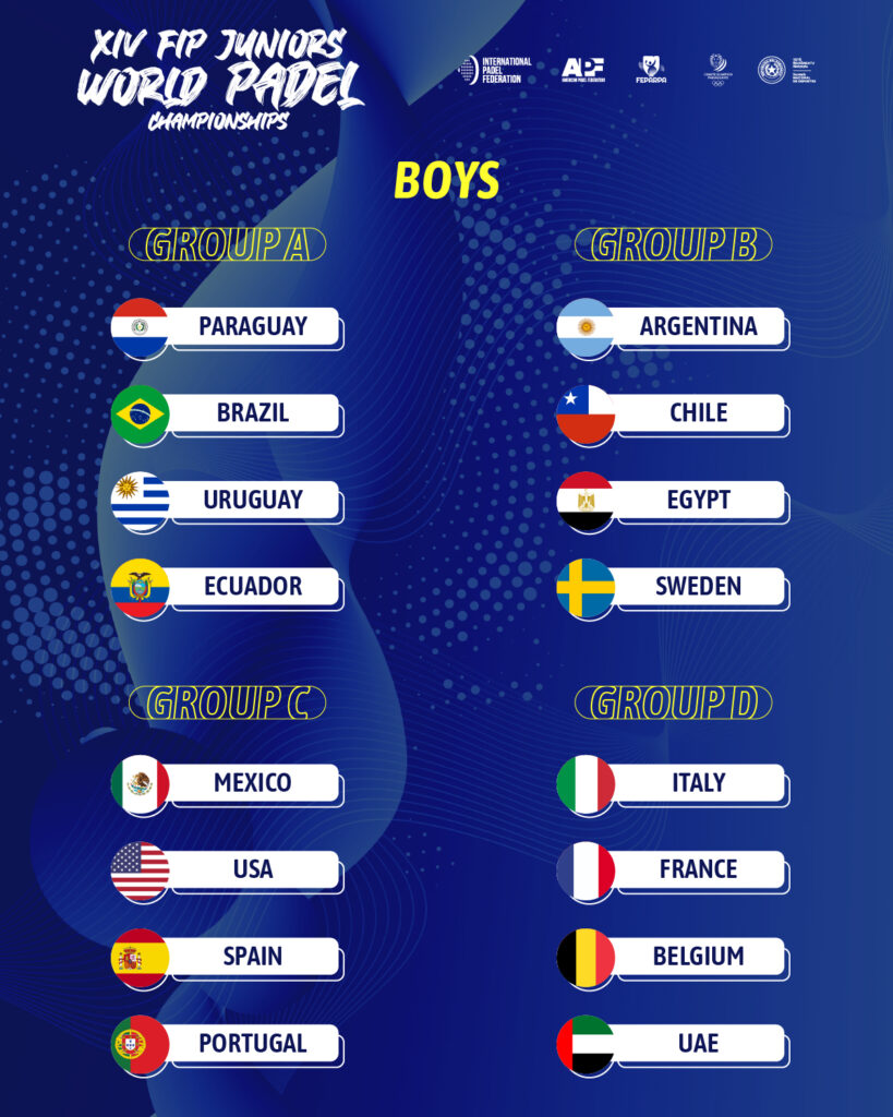 Mundial de Pádel de Menores por Equipos