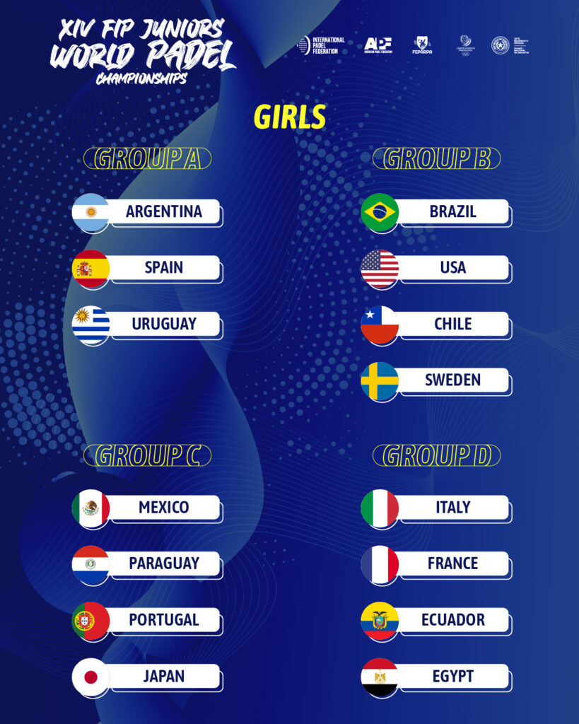 Mundial de Pádel de Menores por Equipos