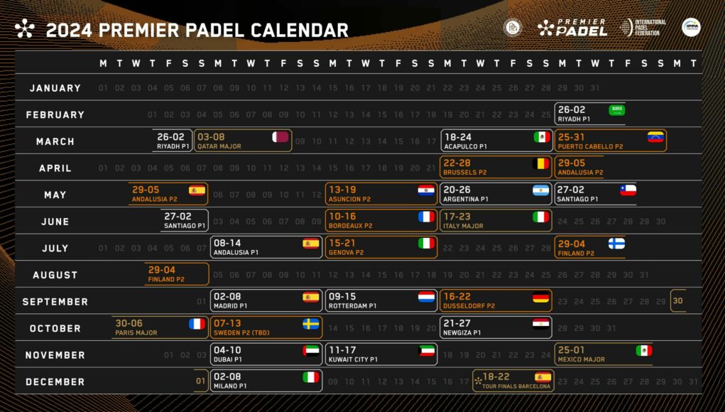 GBtffv6WwAAECYf-scaled (3) Premier Padel 2024