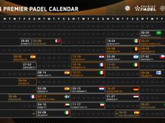 Fechas y sedes del calendario Premier Padel 2024 Premier Padel 2024