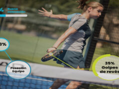HEAD entra en la nueva era del pádel de la mano de aiball HEAD entra en la nueva era del pádel de la mano de aiball