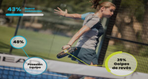 HEAD entra en la nueva era del pádel de la mano de aiball