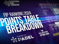 Así es la nueva tabla de puntuación para el ranking FIP LA FIP anuncia la nueva tabla de puntuación para el ranking