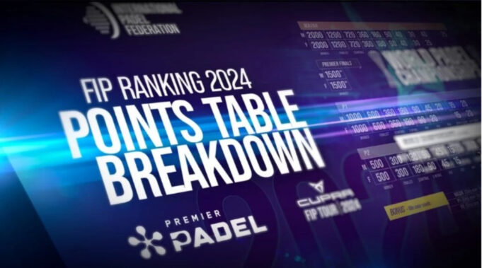 Así es la nueva tabla de puntuación para el ranking FIP LA FIP anuncia la nueva tabla de puntuación para el ranking