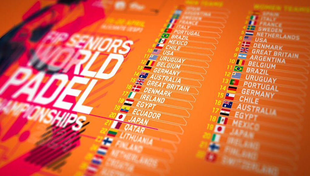 FIP Seniors World Padel Championships