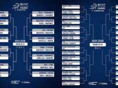 Lebrón y Galán ya conocen los cruces de su último torneo juntos, el GNP México Premier Padel P1 Lebrón y Galán ya conocen los cruces de su último torneo juntos, el GNP México P1