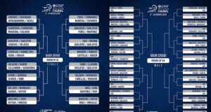 Lebrón y Galán ya conocen los cruces de su último torneo juntos, el GNP México P1