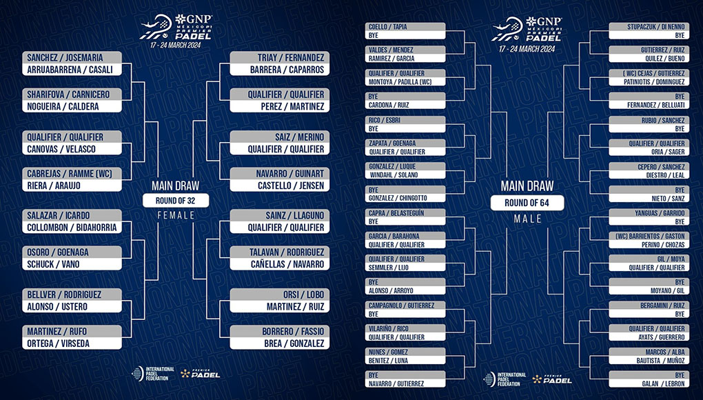 cuadromexico Lebrón y Galán ya conocen los cruces de su último torneo juntos, el GNP México P1