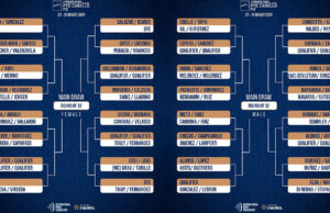Juan Lebrón y Alejandro Galán solo se cruzarían en la final del Puerto Cabello Premier Padel P2 Juan Lebrón y Alejandro Galán solo se cruzarían en la final del Puerto Cabello Premier Padel P2