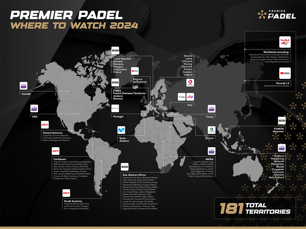 Dónde ver el Puerto Cabello Premier Padel P2