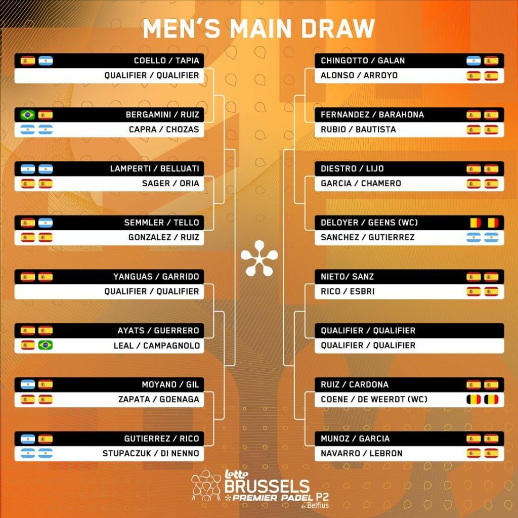 Lebrón y Galán se podrían encontrar en unas hipotéticas semifinales en el Brussels Premier Padel P2
