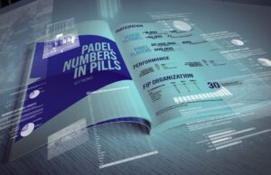 World Padel Report 2024