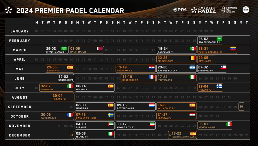 Valladolid entra en el calendario de Premier Padel de esta temporada