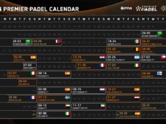 Valladolid entra en el calendario de Premier Padel de esta temporada Valladolid entra en el calendario de Premier Padel de esta temporada