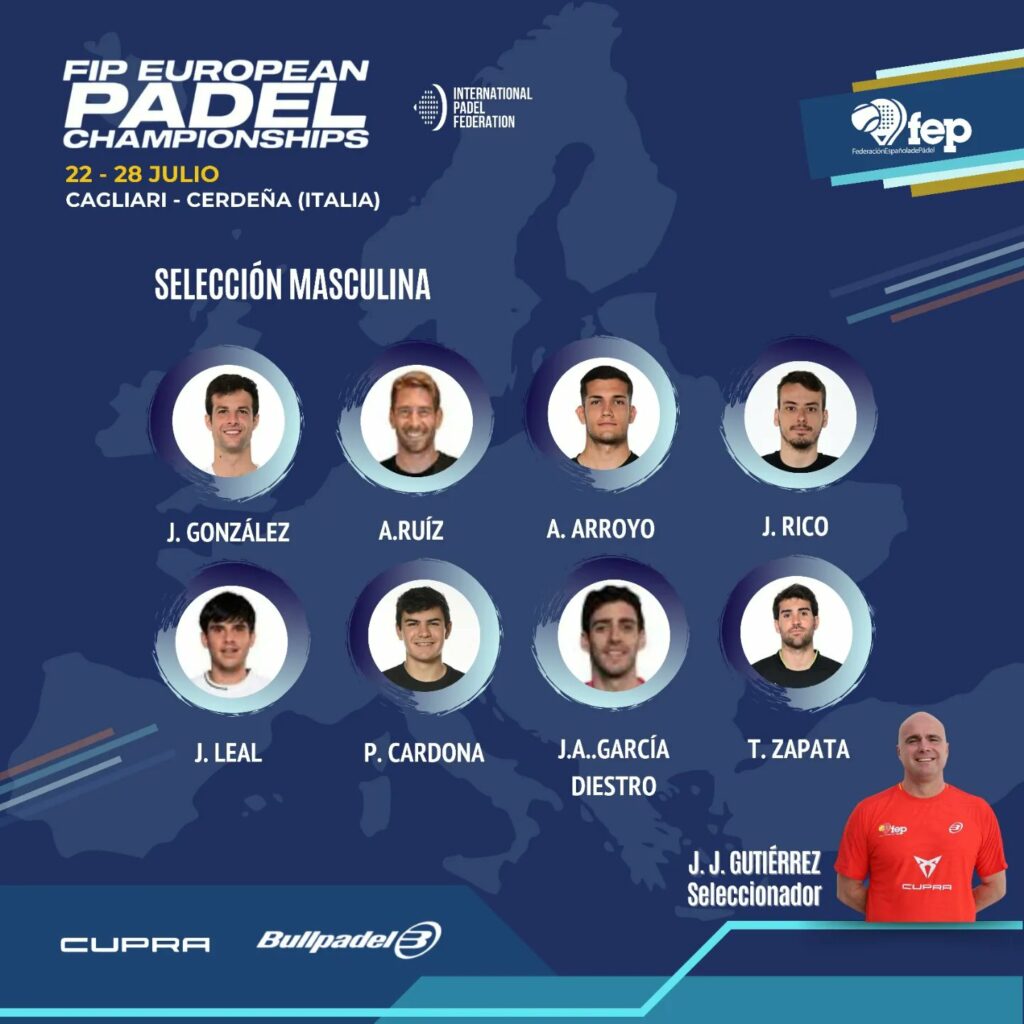 Nuevas caras en la convocatoria de España para el Campeonato de Europa de Pádel 2024