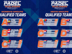 Campeonato de Europa de Pádel 2024