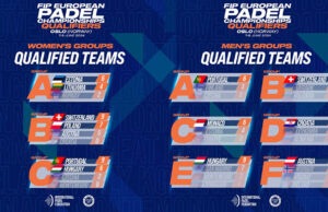Definidas todas las selecciones que disputarán el Campeonato de Europa de Pádel 2024 Campeonato de Europa de Pádel 2024