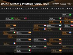 El Sweden Premier Padel P2 se cae del calendario de 2024 mientras que el circuito planea expandirse a Estados Unidos en 2025 El Sweden Premier Padel P2 se cae del calendario de 2024 mientras que el circuito planea expandirse a Estados Unidos en 2025