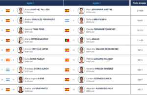 Alejandra Salazar jugará con Jessica Castelló en el Comunidad de Madrid Premier Padel P1 Alejandra Salazar jugará con Jessica Castelló en el Comunidad de Madrid Premier Padel P1