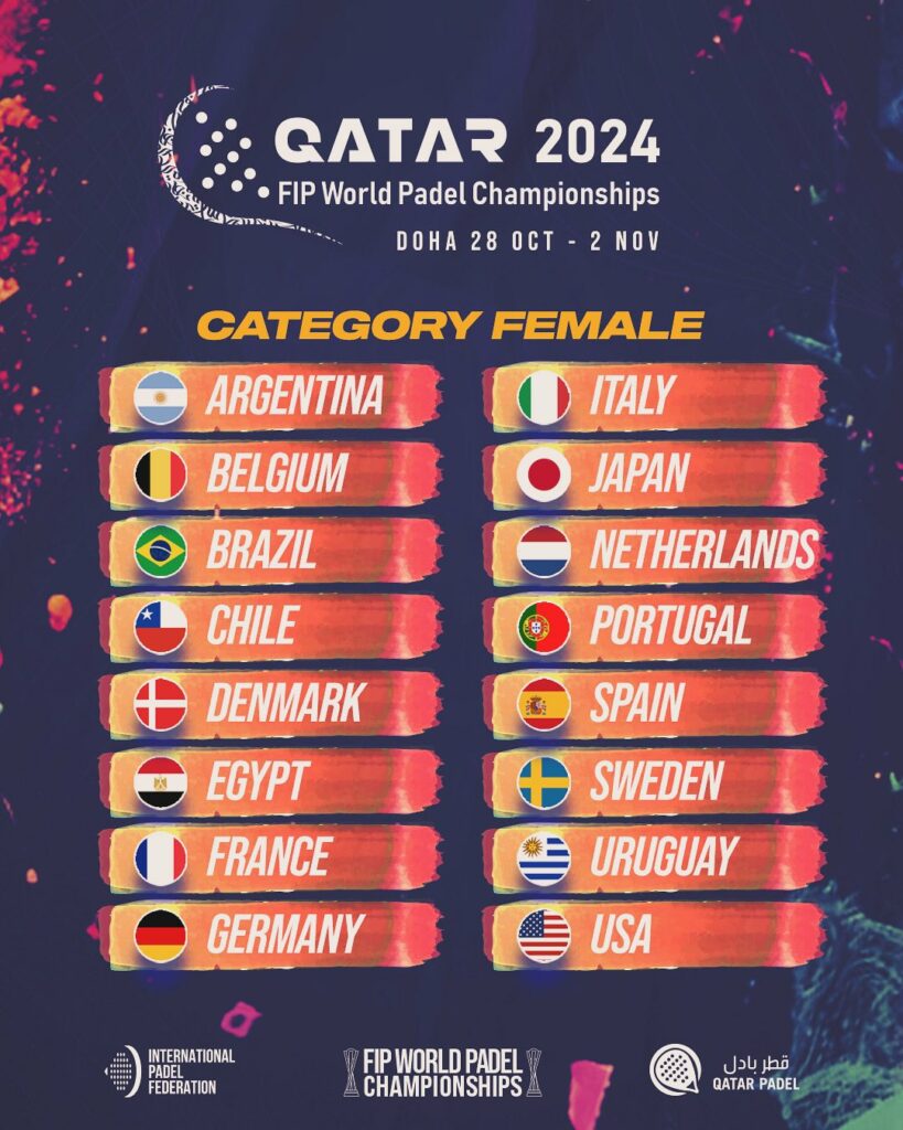 Selecciones femeninas clasificadas para el FIP World Padel Championships