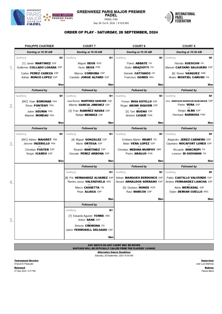 Horarios de la primera jornada de la fase previa del Paris Major Premier Padel 2024