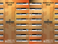 Sorteados los cruces del Valladolid Premier Padel P2 Sorteados los cruces del Valladolid Premier Padel P2