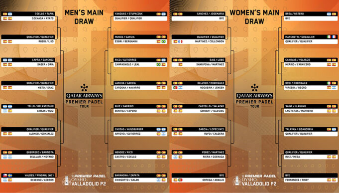 Sorteados los cruces del Valladolid Premier Padel P2 Sorteados los cruces del Valladolid Premier Padel P2