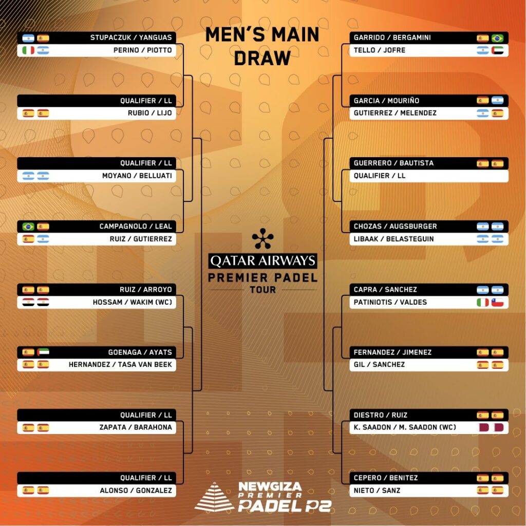 Cuadro final masculino del Newgiza Premier Padel P2