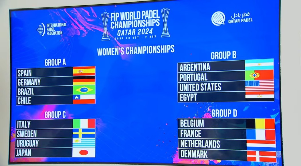 Fase de grupos femenina del Mundial de Pádel de Qatar 2024