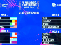 Sorteados los grupos del Mundial de Pádel de Qatar 2024 Fase de grupos masculina del Mundial de Pádel de Qatar 2024
