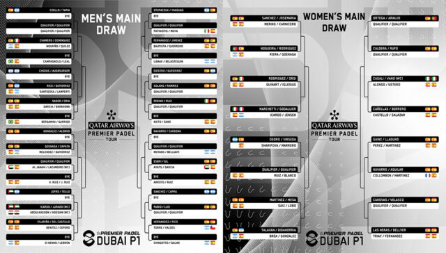 Sorteados los cruces del Dubai Premier Padel P1 Sorteados los cruces del Dubai Premier Padel P1