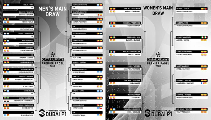 Sorteados los cruces del Dubai Premier Padel P1 Sorteados los cruces del Dubai Premier Padel P1