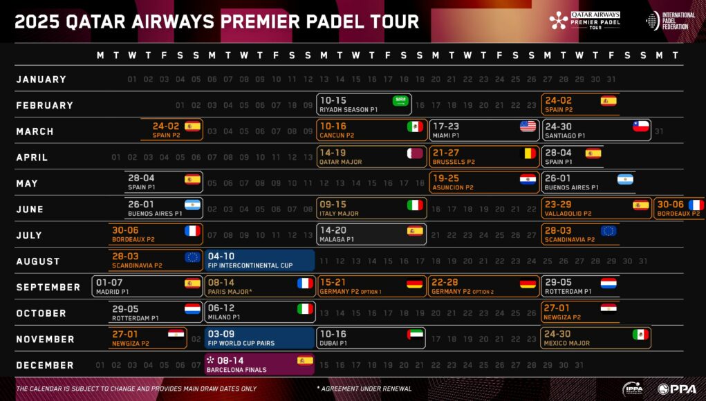 23 dic_PP Calendar Así será el calendario Premier Padel 2025