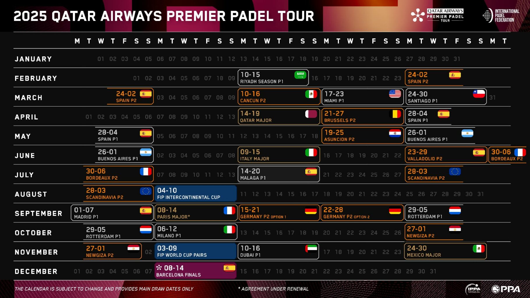 Así será el calendario Premier Padel 2025
