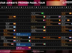 Así será el calendario Premier Padel 2025 Así será el calendario Premier Padel 2025