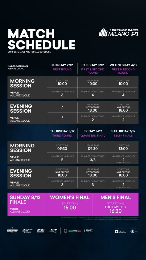 Horarios y retransmisión de las jornadas del cuadro final