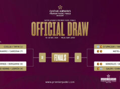 Sorteados los cruces de las Premier Padel Finals Cuadro masculino de las Premier Padel Finals