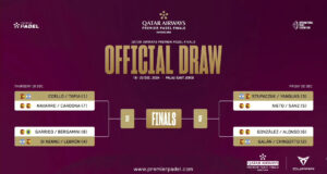 Cuadro masculino de las Premier Padel Finals