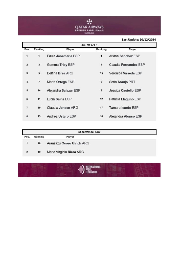 Premier Padel Finals