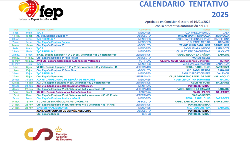calendariotentativofeps (1) La FEP hace oficial el calendario tentativo de competición 2025