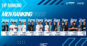 Así comienzan por ranking las parejas masculinas en Premier Padel 2025