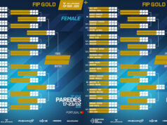 Comienza el cuadro final del FIP GOLD Paredes Comienza el cuadro final del FIP GOLD Paredes